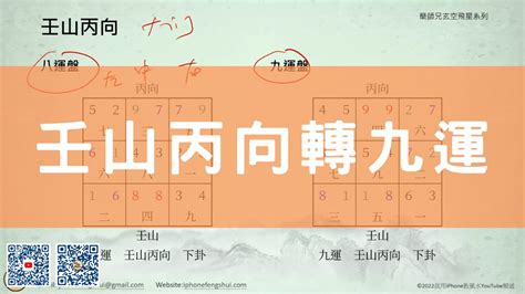 子山午向 八運|八运坐南朝北之午山子向／丁山癸向宅运风水详解三六风水网